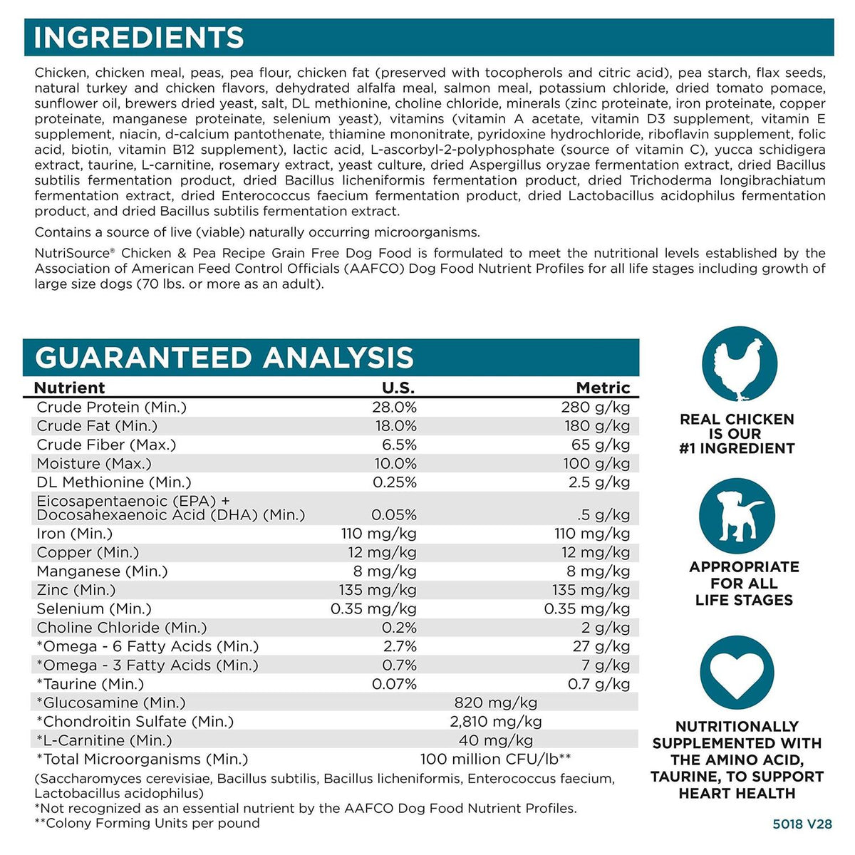 Grain Free Chicken & Pea Dry Dog Food F35853