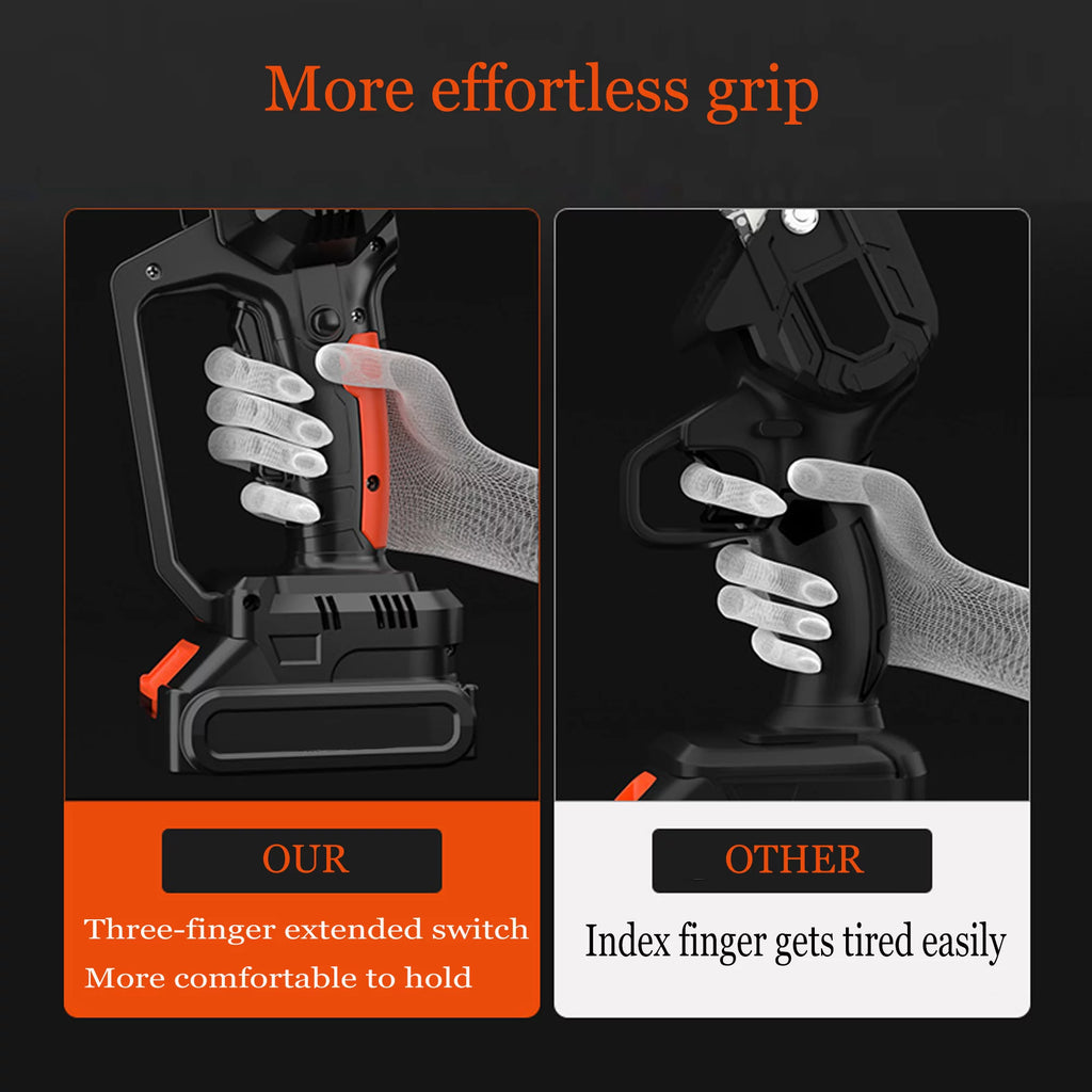 6-Inch Cordless Mini Chainsaw with 2 Batteries 2 Chains U152518
