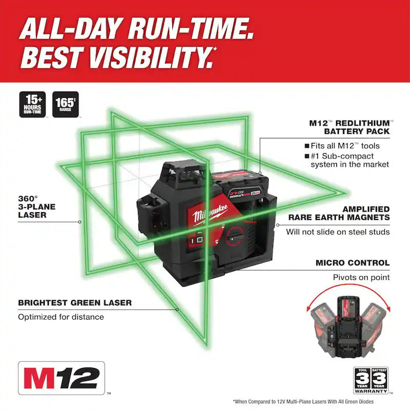 12-Volt Cordless Green 3-Plane Laser Level Kit with Batteries, Charger and Case Q7707
