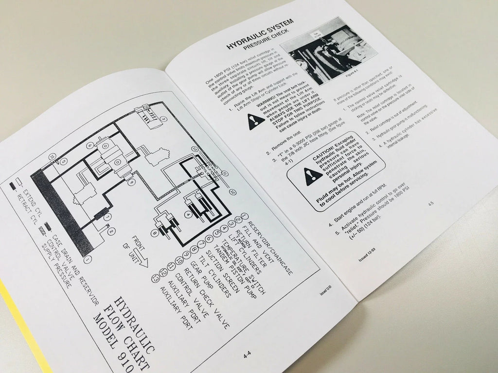 Skid Steer Service Repair Manual P52277