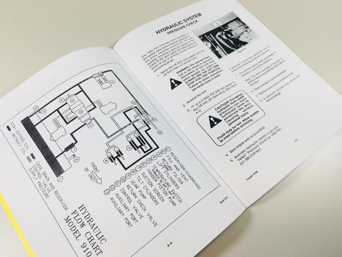 Skid Steer Service Repair Manual P52277