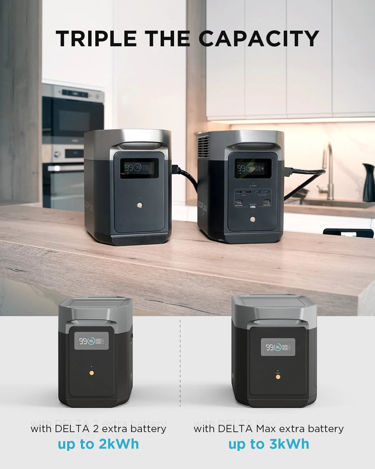1024Wh 1800W Portable Power Station W83478
