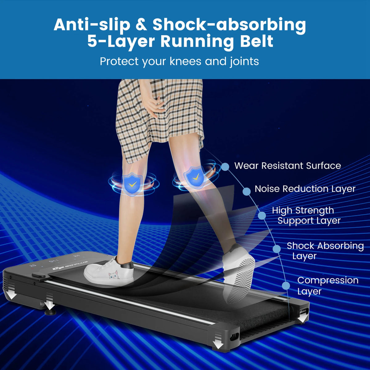 1HP Under-Desk Walking Treadmill D58545
