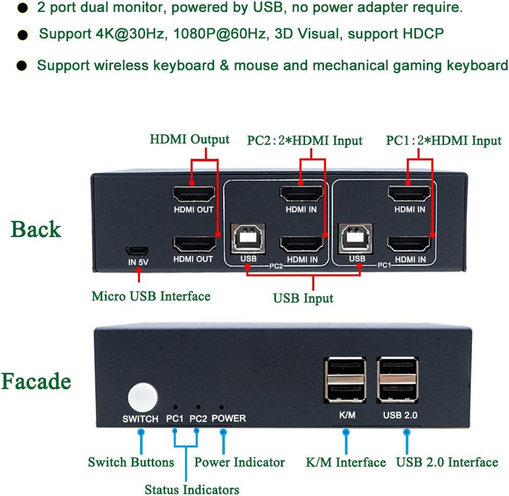 2 Port Dual Monitor HDMI KVM Switch 4K@30Hz W195