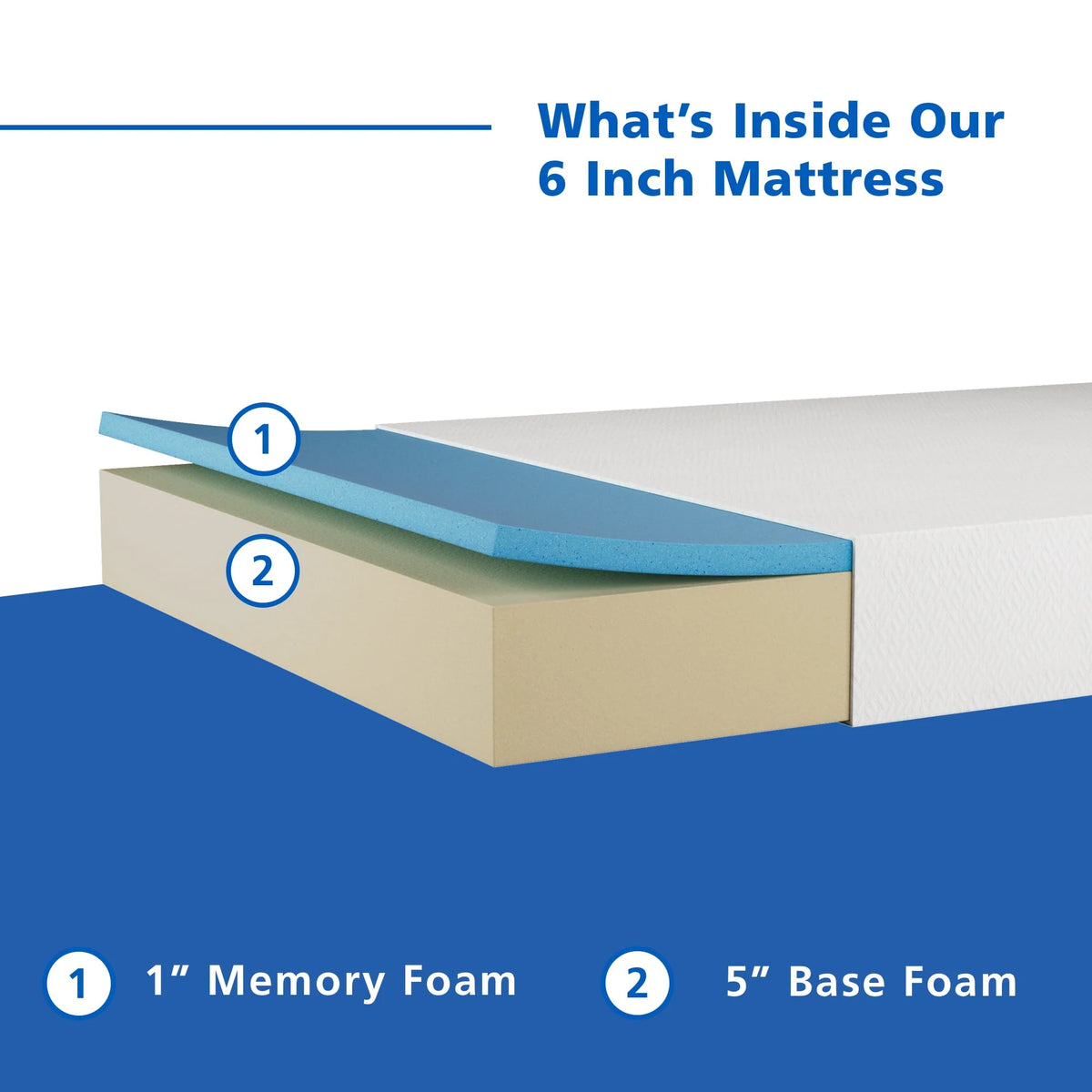 6 inch Memory Foam Mattress Twin D1728