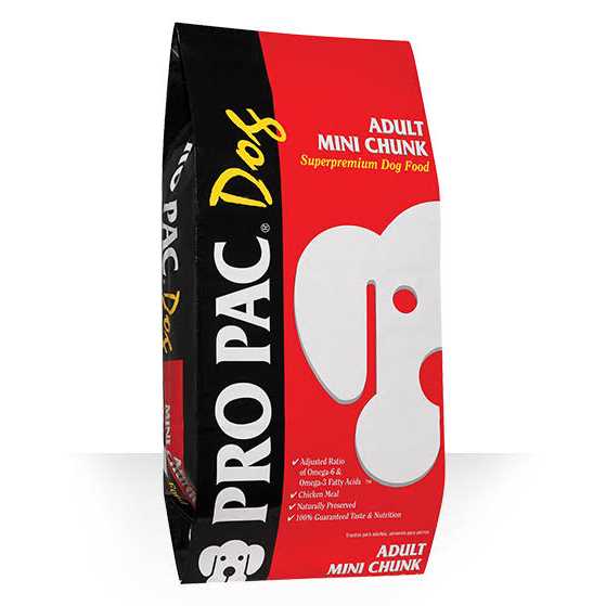 Dog Food R7561