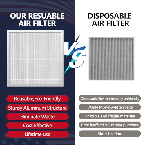 Washable Aluminum Electrostatic Air Filter N826