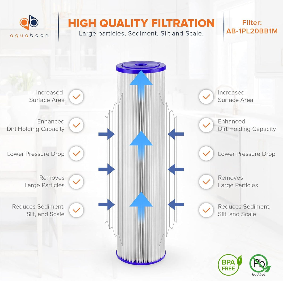 1 Micron 20 Pleated Sediment Water Filter Cartridge 2-Pack E25365