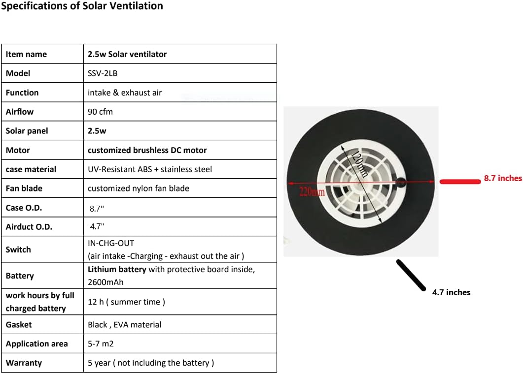 Solar Extractor Fan Ventilator 90 CFM Silver R73036