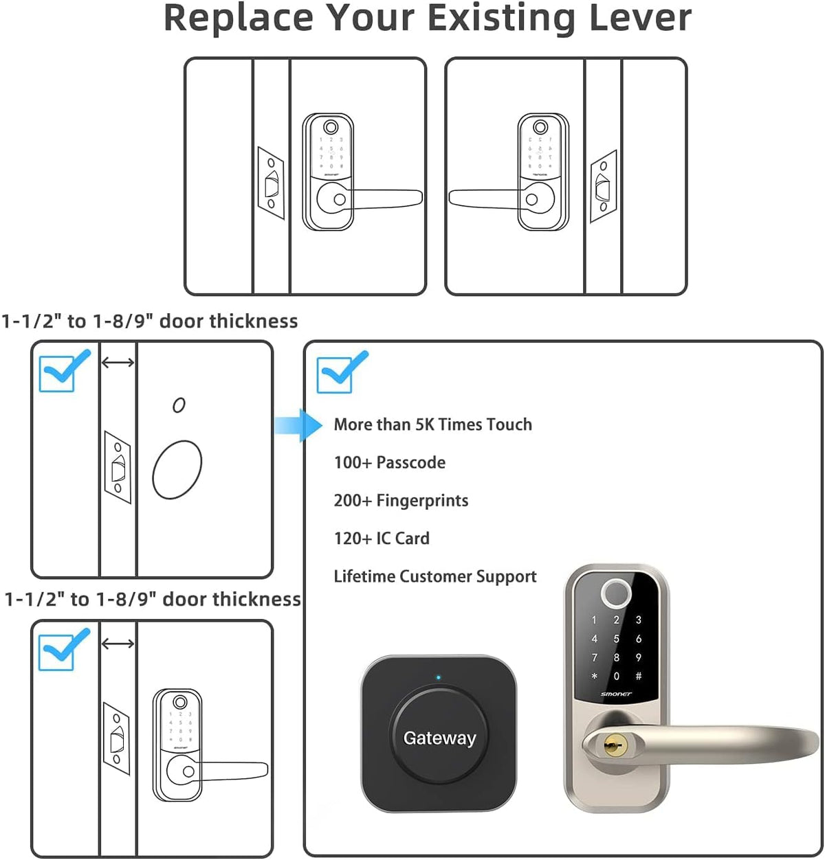 Fingerprint Door Lock with Keypad Q83692