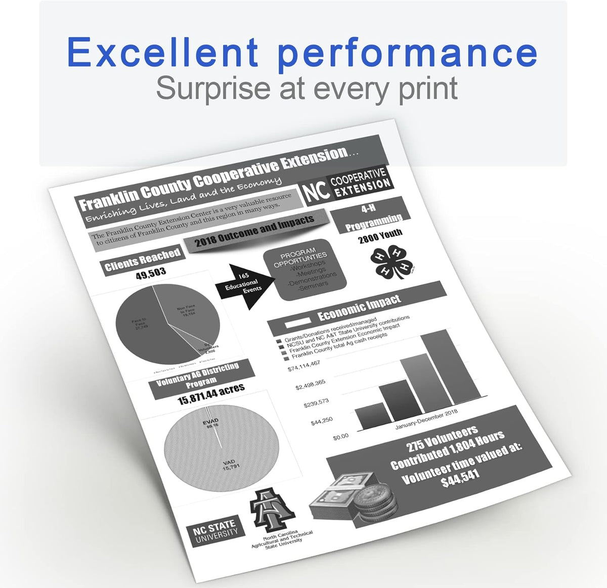 Compatible 53A Toner Cartridge Black 1-Pack P76174
