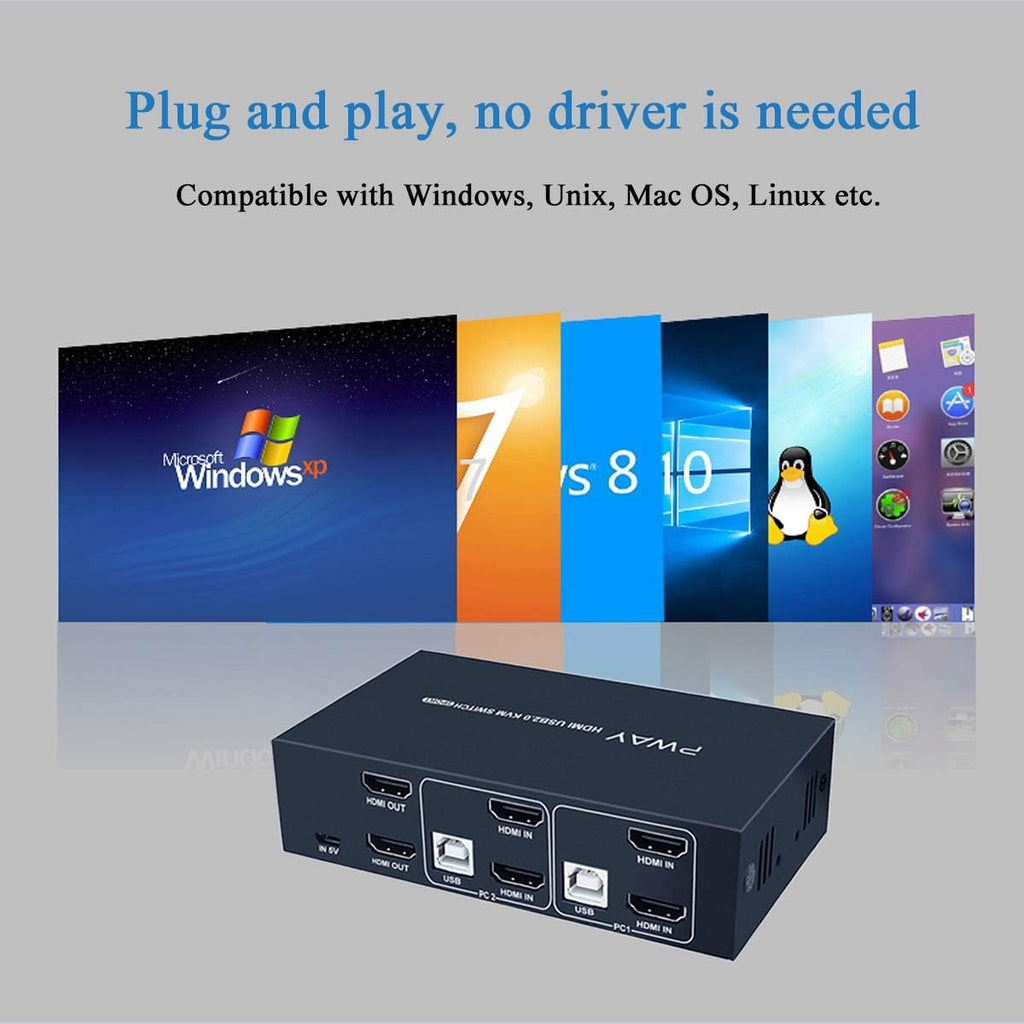 2 Port Dual Monitor HDMI KVM Switch 4K@30Hz W195