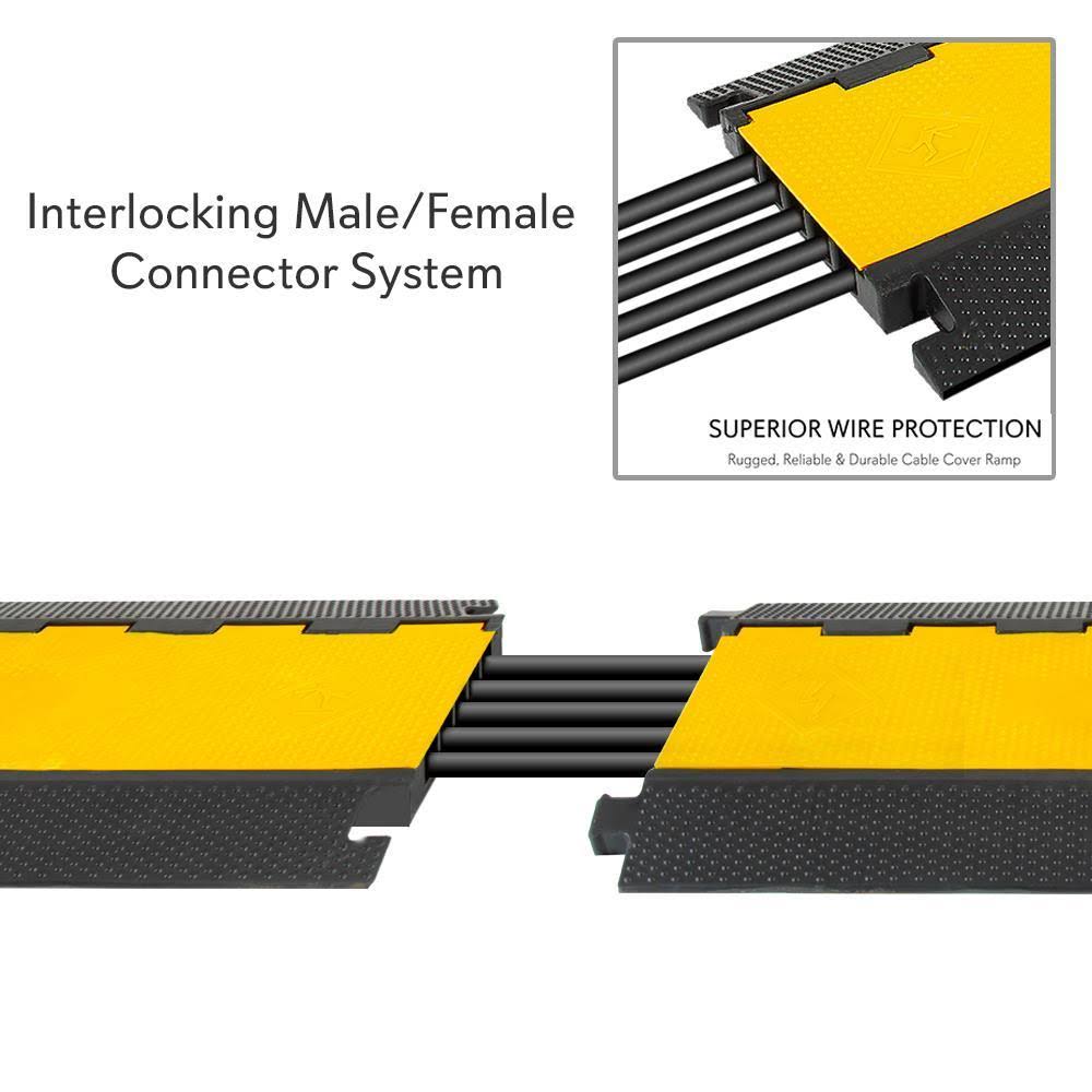 Cable Protective Cover Ramp M31761