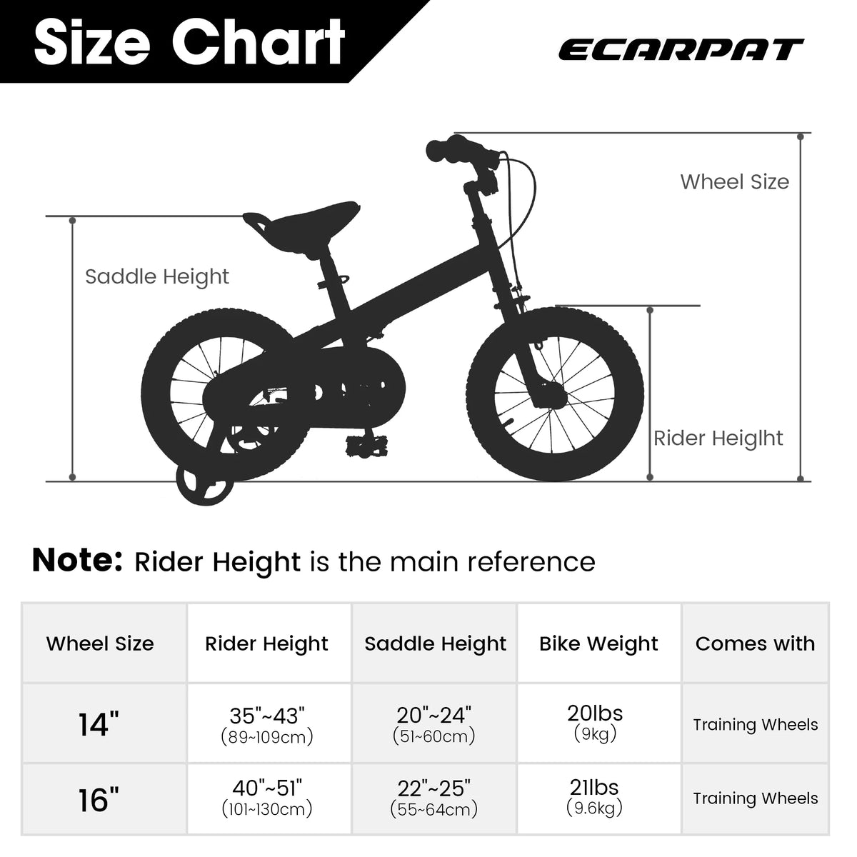 14 16 Inch Toddler Bike with Training Wheels Black W6281
