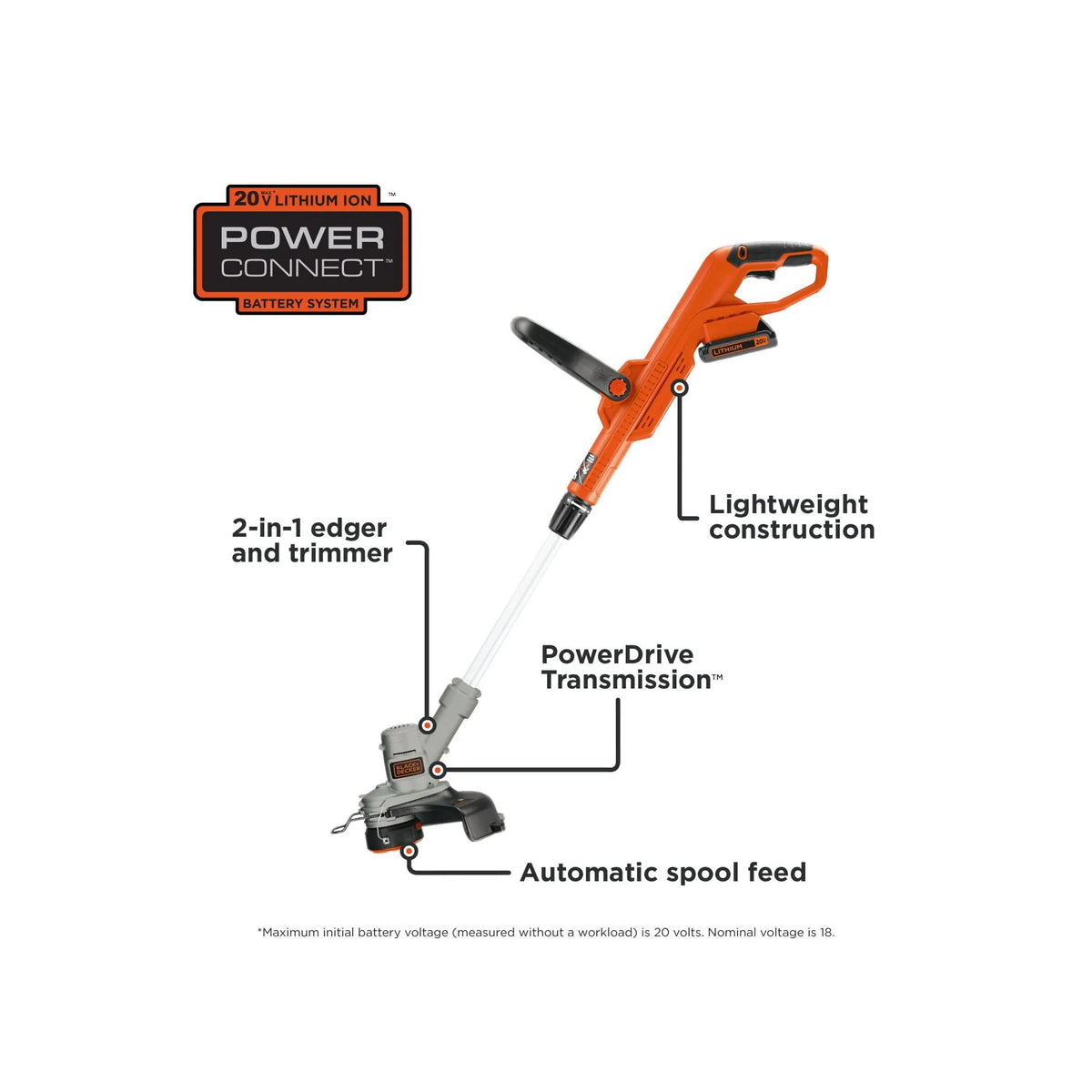 20V MAX Lithium 12 in. Trimmer/Edger W792839