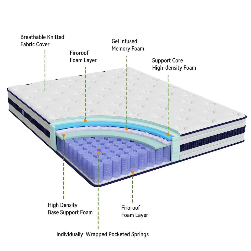 Queen 10 Inch Hybrid Memory Foam Mattress G759