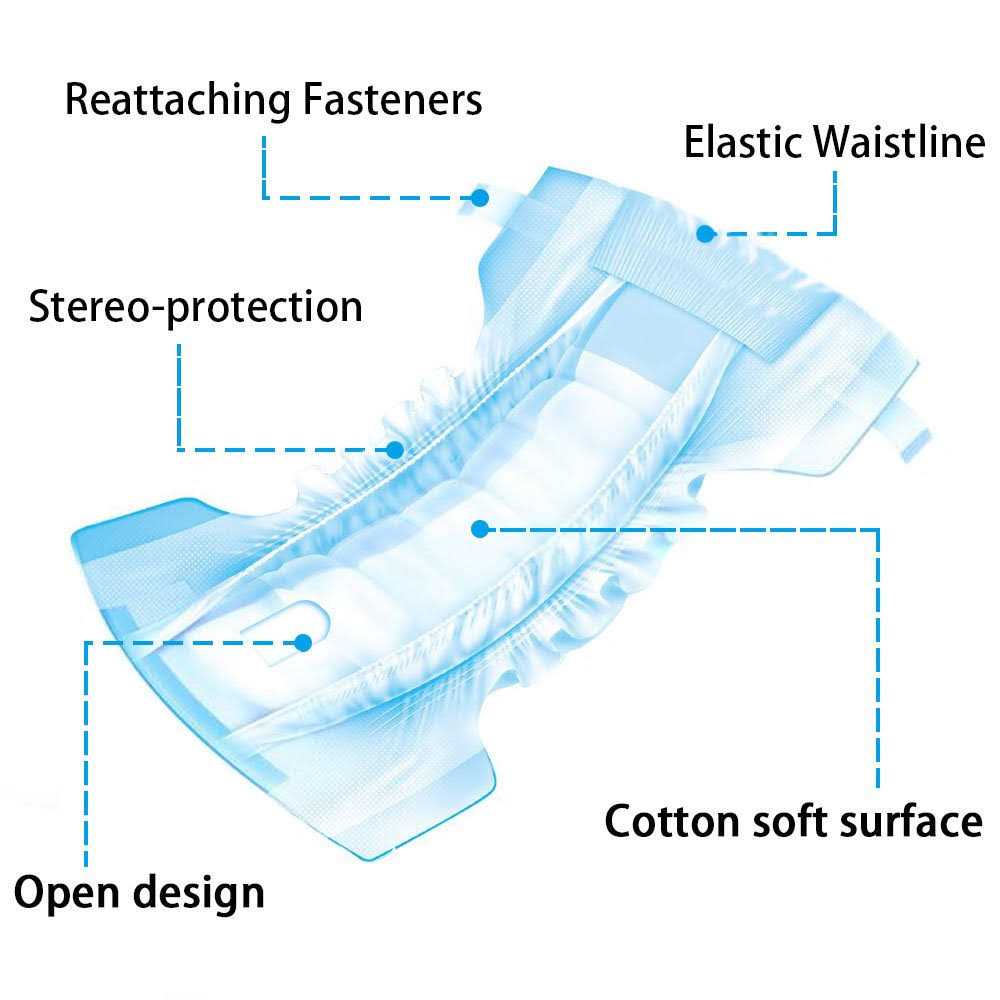 Soft Female Disposable Dog Diapers M3621