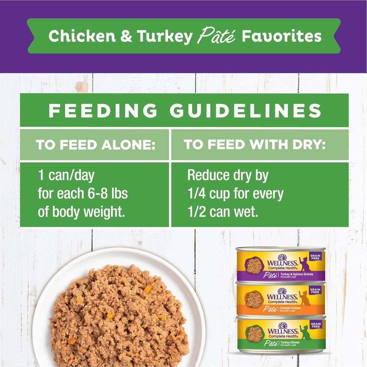 Chicken & Turkey Pate Cat Food Variety Pack K7397