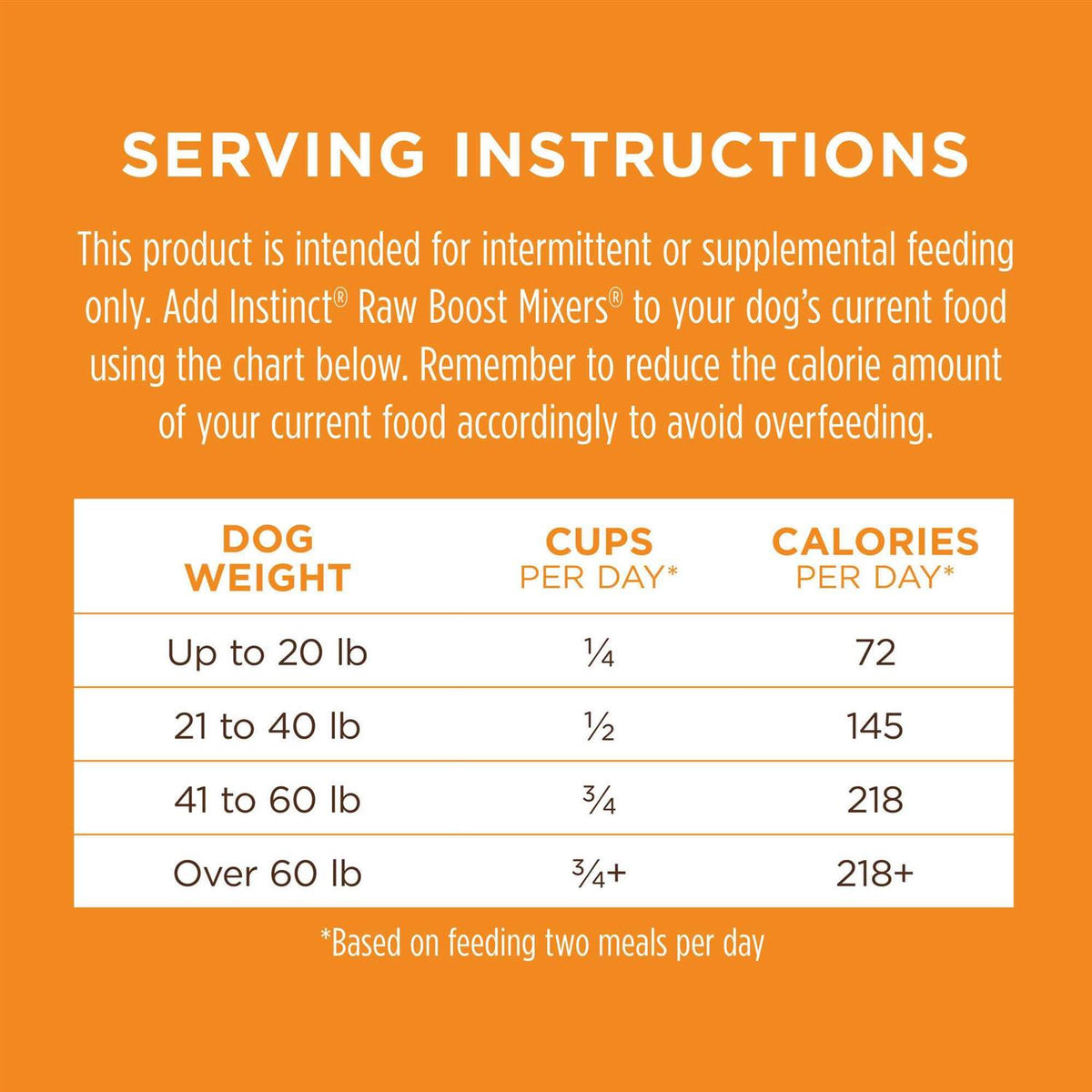 Freeze-Dried Grain-Free Dog Food Topper F226673