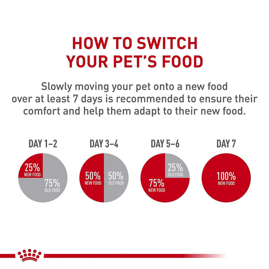Small Adult Dry Dog Food R4708
