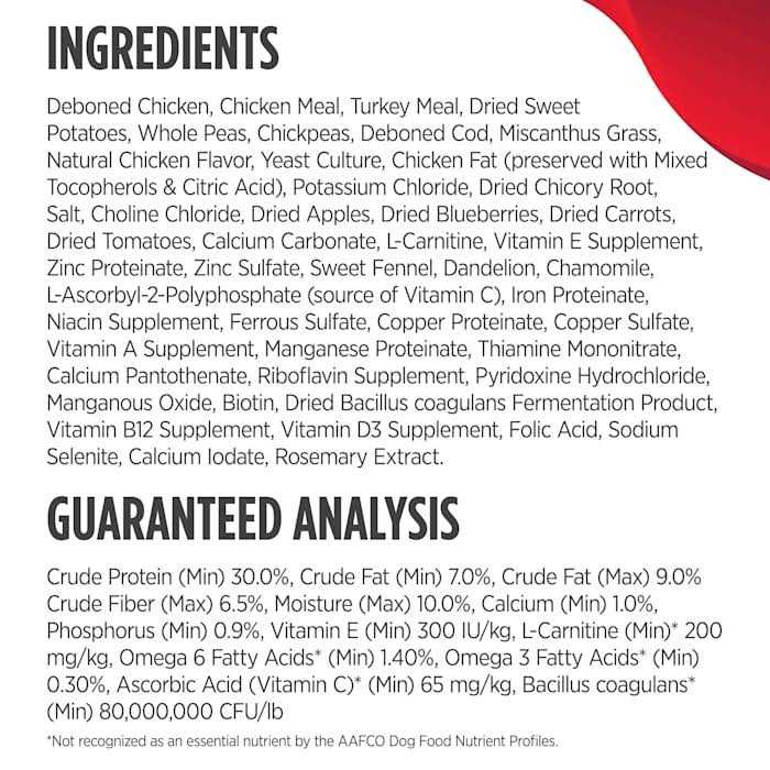 Grain-Free Weight Management Chicken & Sweet Potato Dry Dog Food I31607