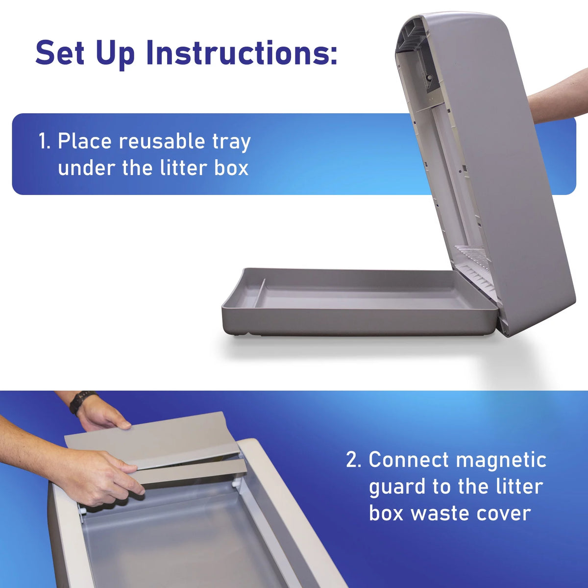 Reusable Tray Compatible with Self-Cleaning Cat Litterbox U55884