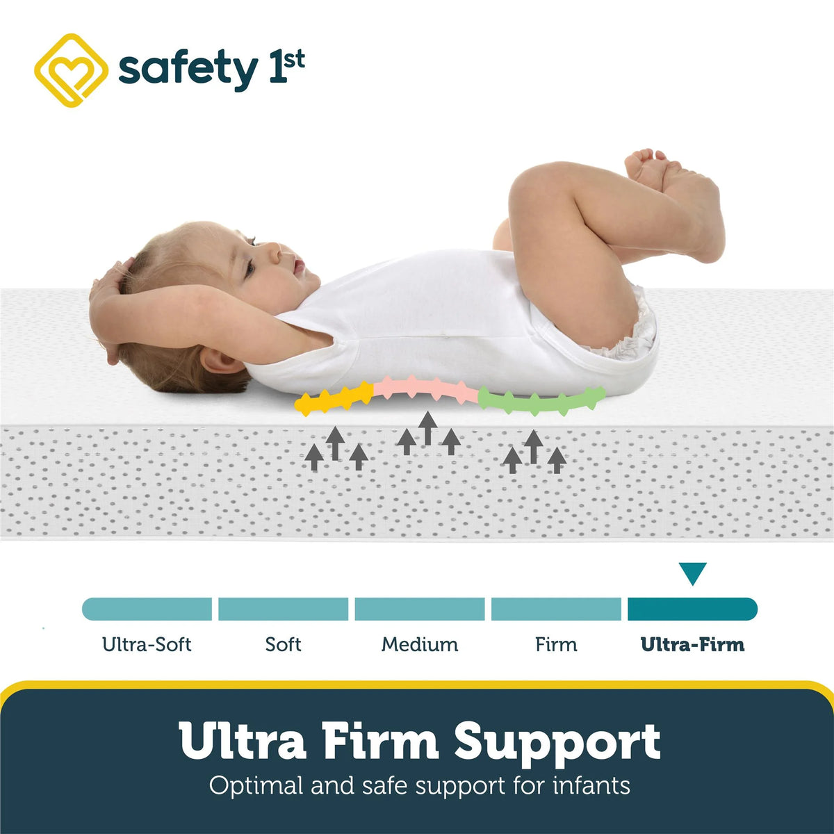5 Crib & Toddler Mattress with Waterproof Cover W16071