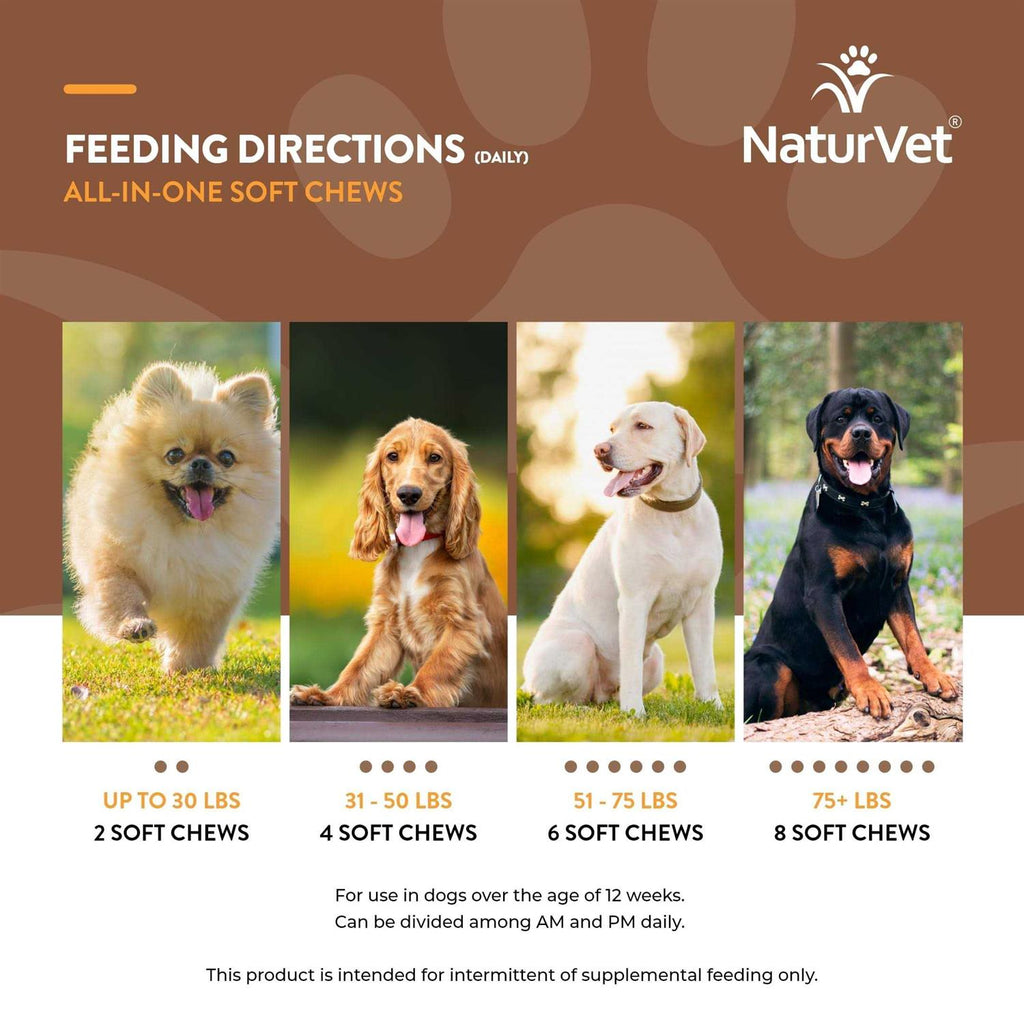 All-In-One for Dogs L785385