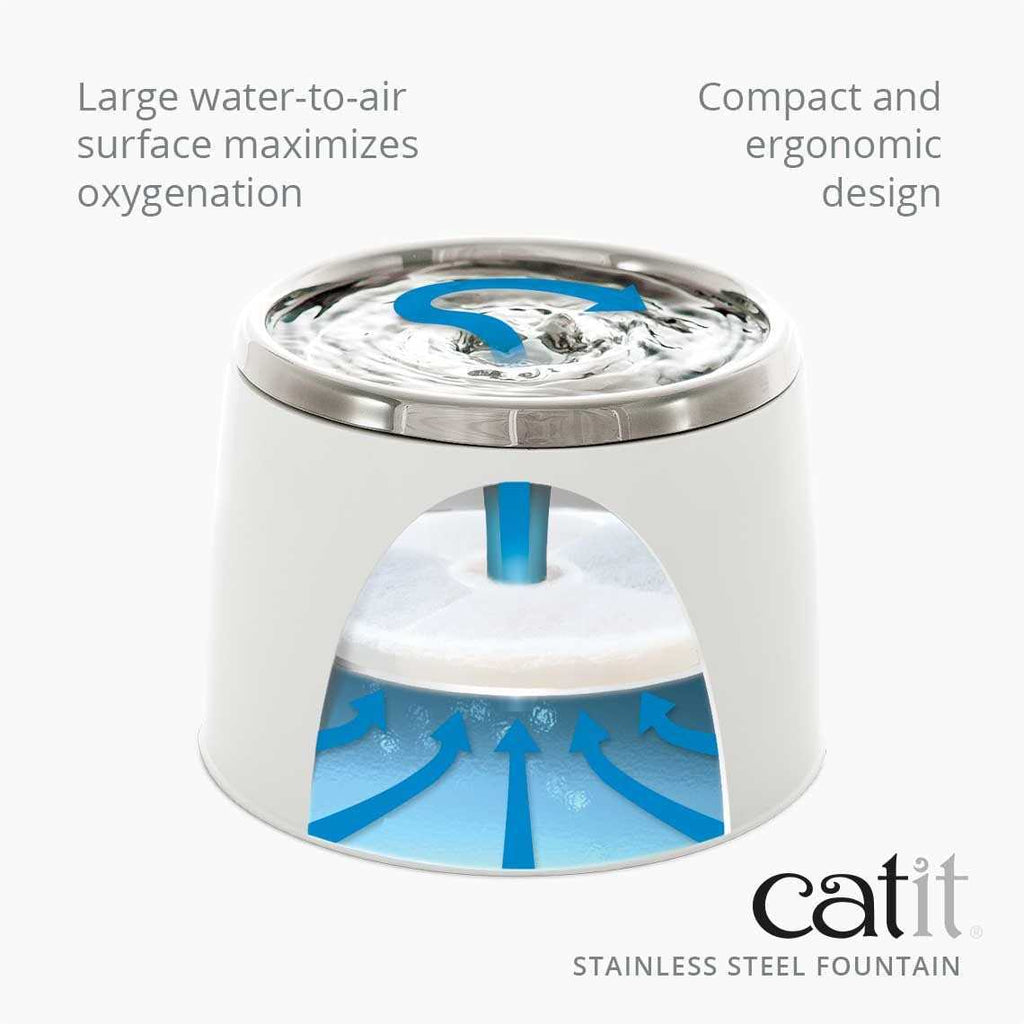 Stainless Steel Top Fountain K339644