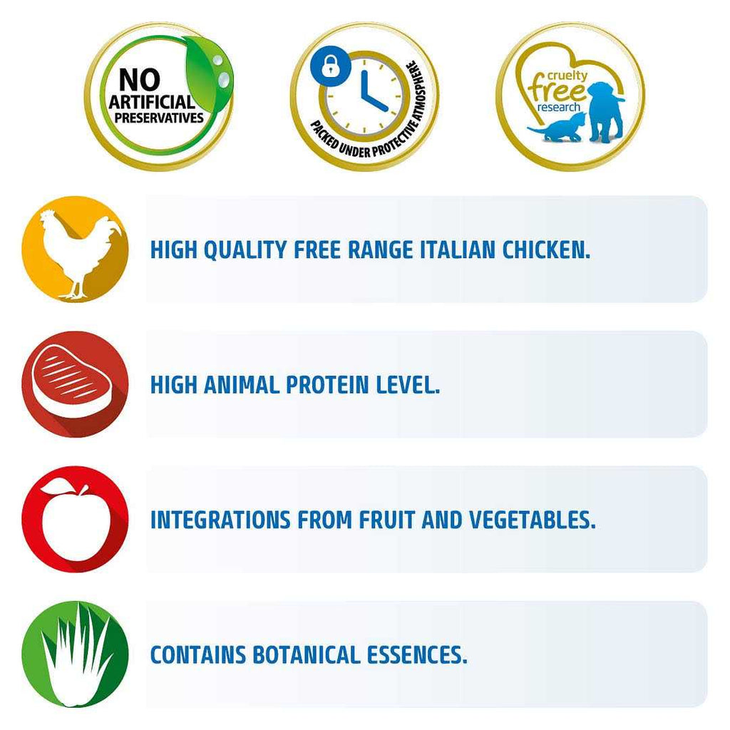 Chicken & Pomegranate Dry Cat Food O2494