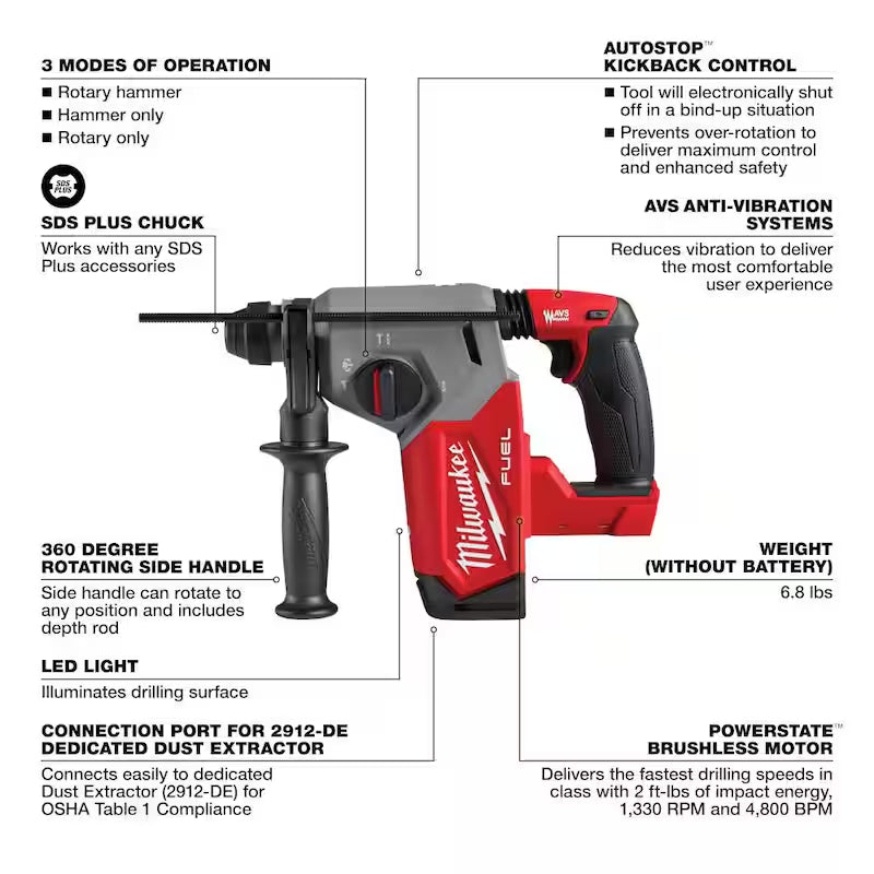 18V Brushless Cordless SDS-Plus Rotary Hammer with Grinder 2-Tool X33717