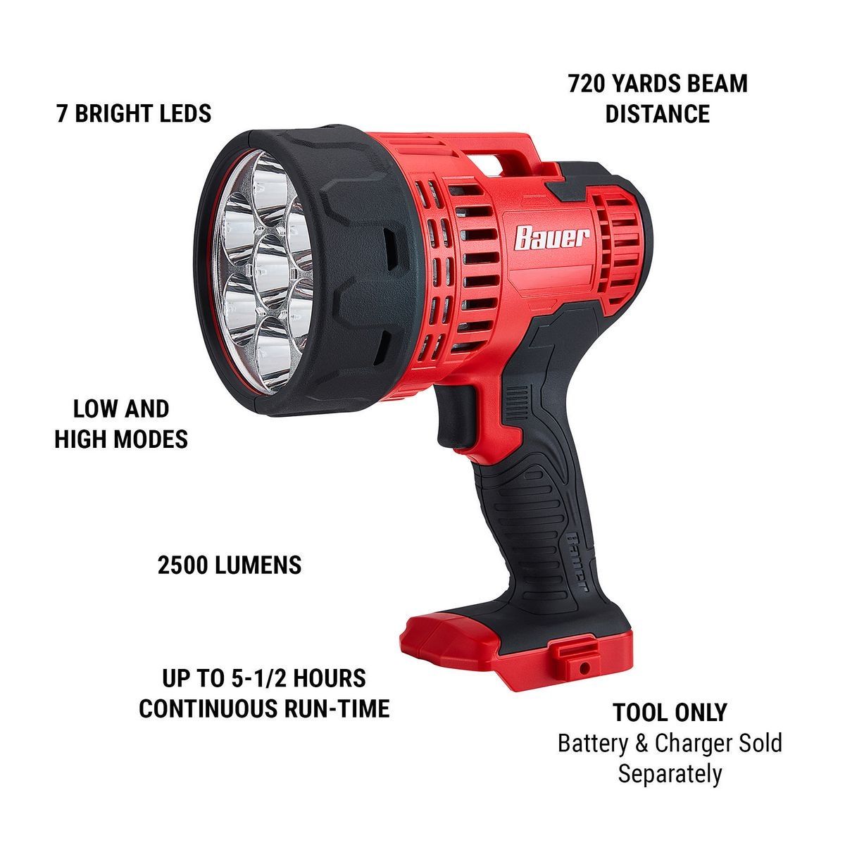 20V Cordless 2500 Lumen Spotlight Q207