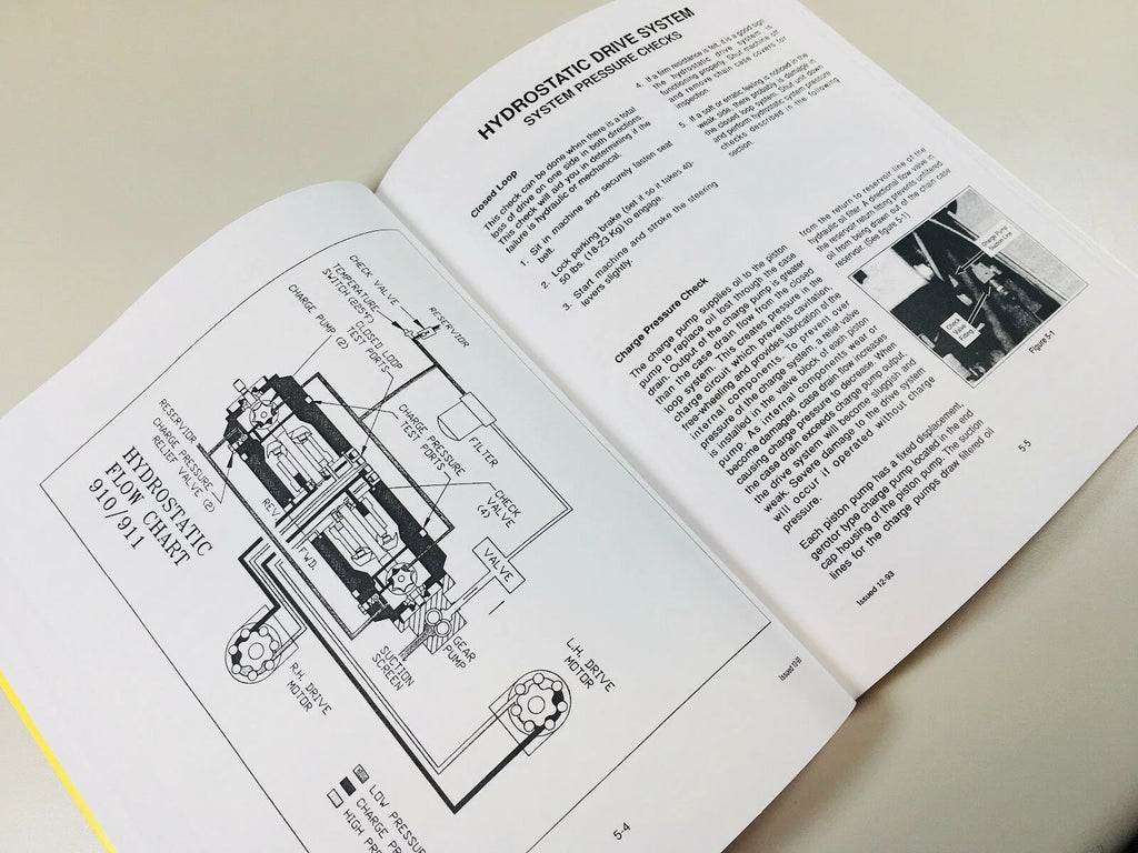 Skid Steer Service Repair Manual P52277