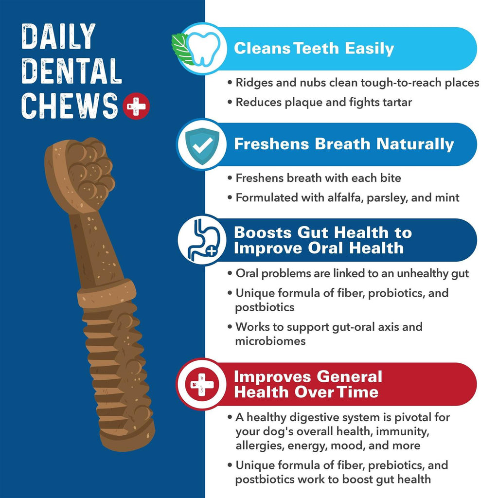Daily Dental Chews Dogs I9565