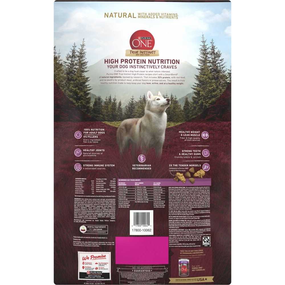 Dog Food Lean Muscle Support U39515