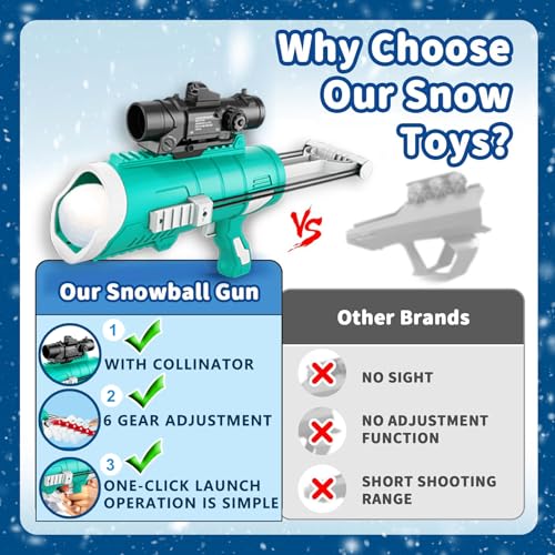 Snowball Maker Kit with Storage Bag F27774